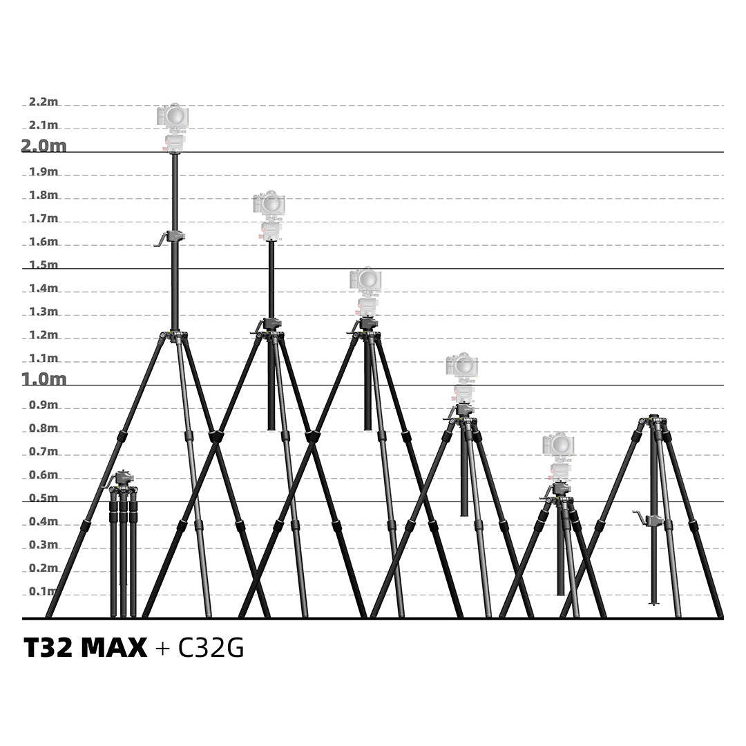 T32MAX Gear Tripod